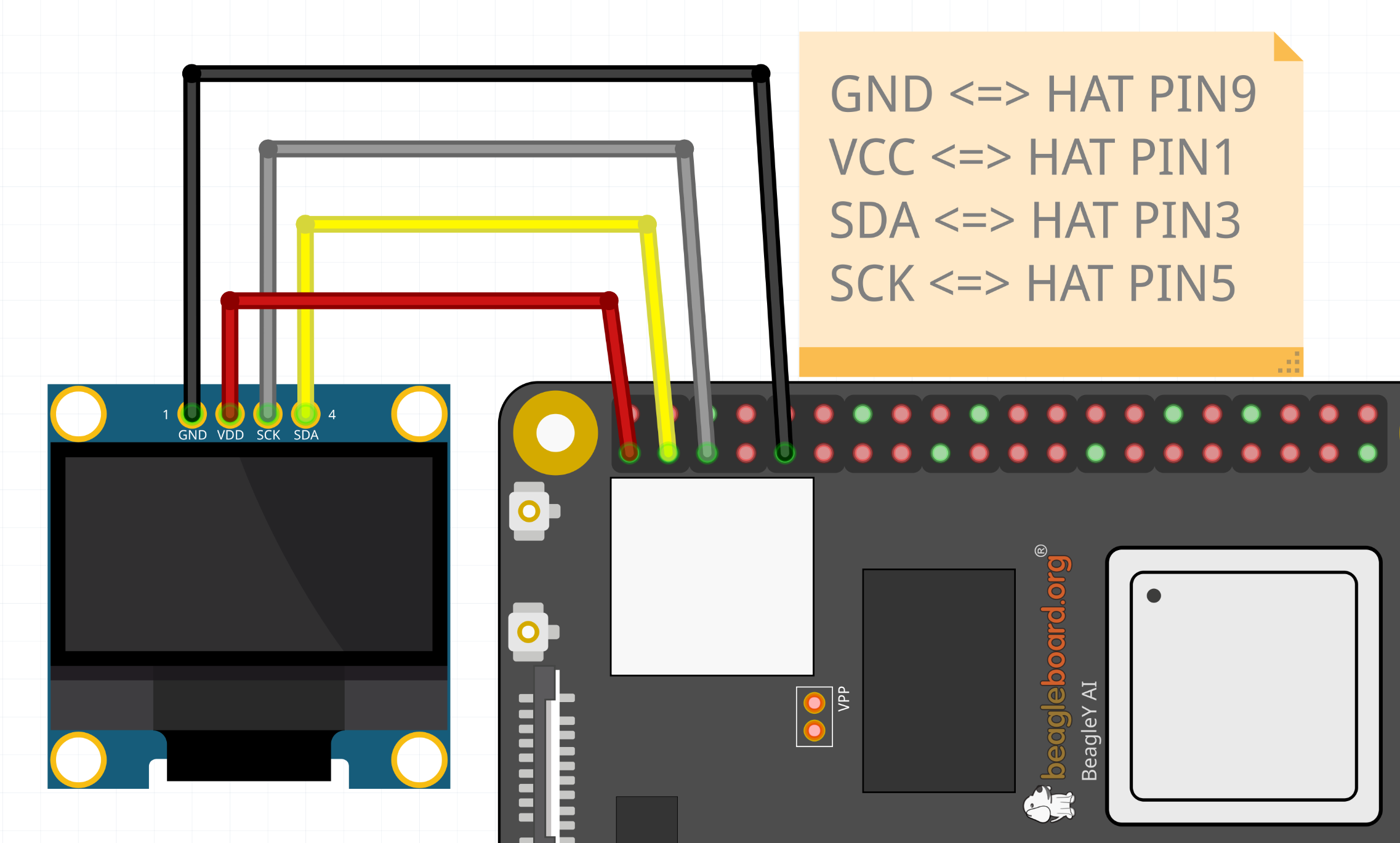 OLED diaplay 128x64