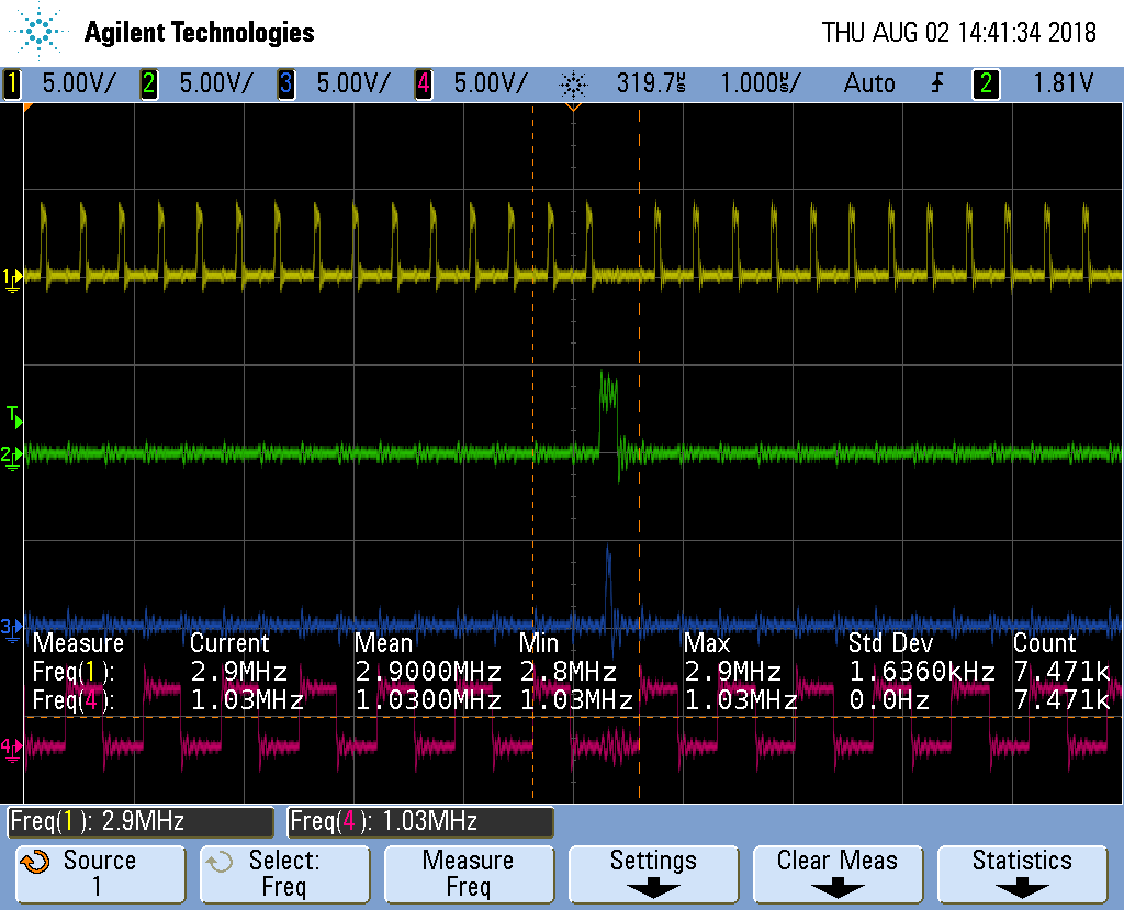 Oscilloscope display of CLK, OE, LAT and R1